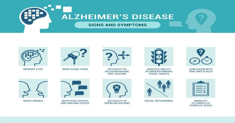 How Memory Loss Happens With Alzheimer's Disease