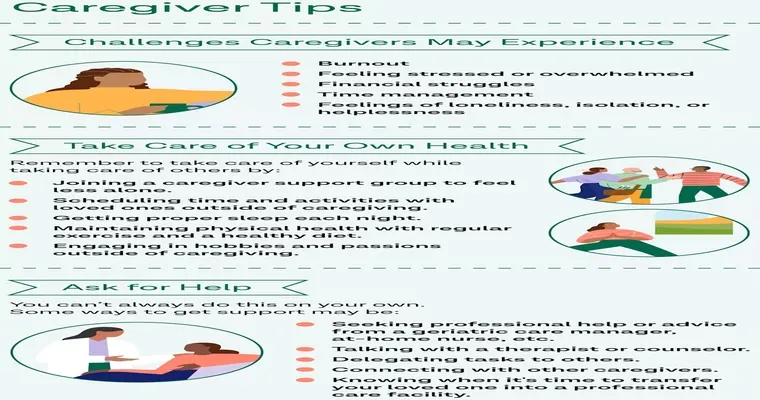 Elder Care Plan 101: Set Yourself Up for Success as a Caregiver