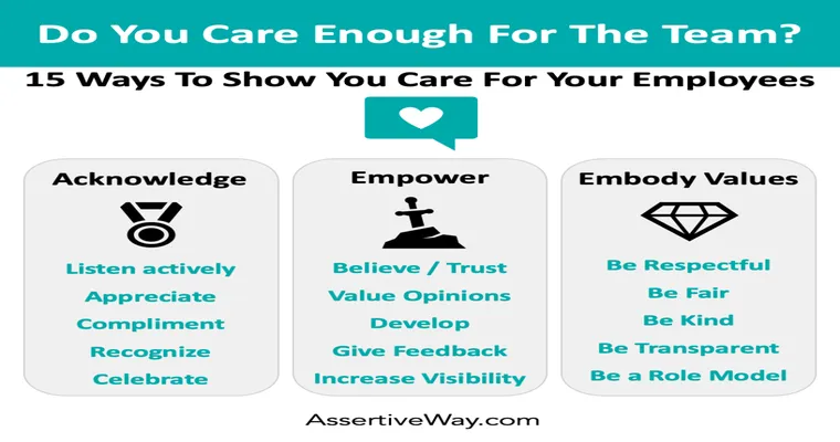 Create Your All-Star Care Team in 5 Steps