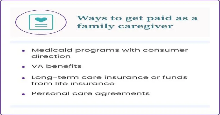 Can FMLA leave be used to move parent into "independent living?"