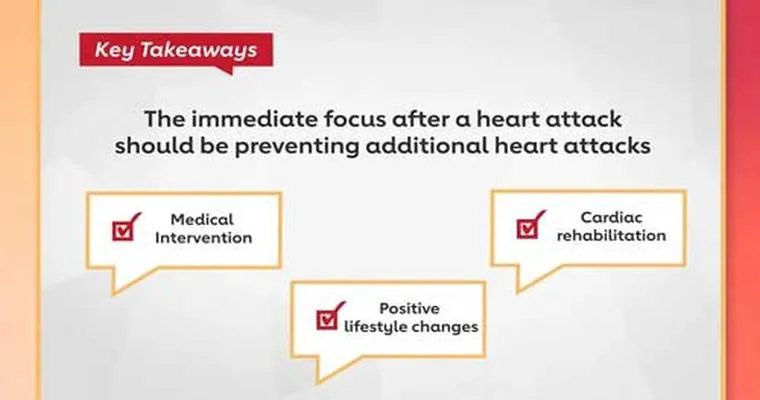 What to Expect After a Heart Attack