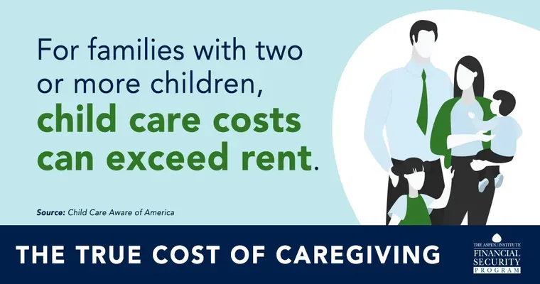 The Financial Costs of Caregiving