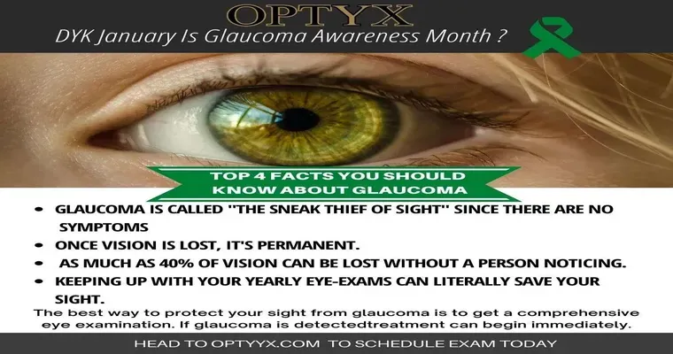 Glaucoma Can Steal 40% of Vision Before a Person Notices