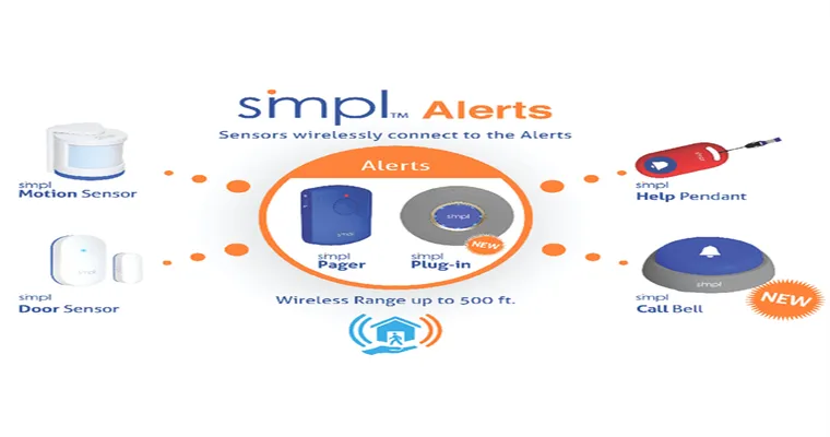 Wandering Top Tips: Best Products for Monitoring a Senior Who Wanders