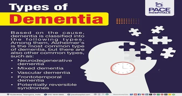 Can Dementia Be Fatal?