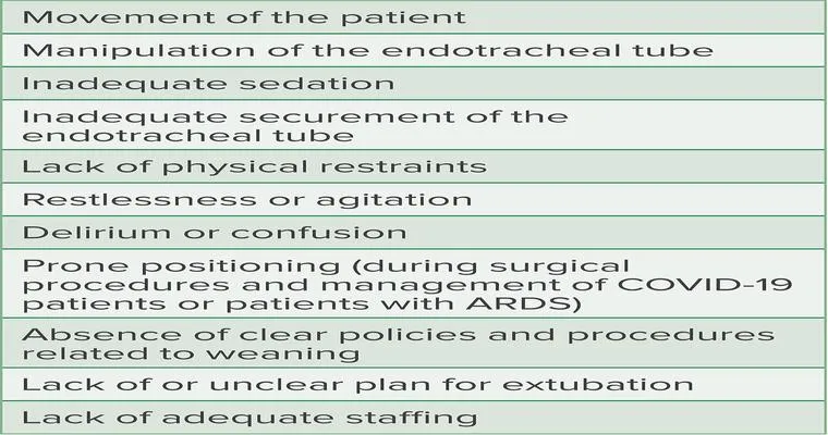 I was curious, my husband RIP had a medical POA 2013, and updated it 2016. He had A DNR, AND NO INTUBATION, NO FEEDING TUBE.