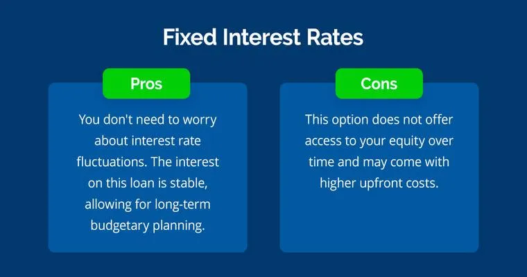 Understanding the Pros and Cons of Reverse Mortgages for Seniors