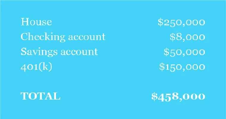 Does Medicaid pay for the remainder of balance after your monthly checks?