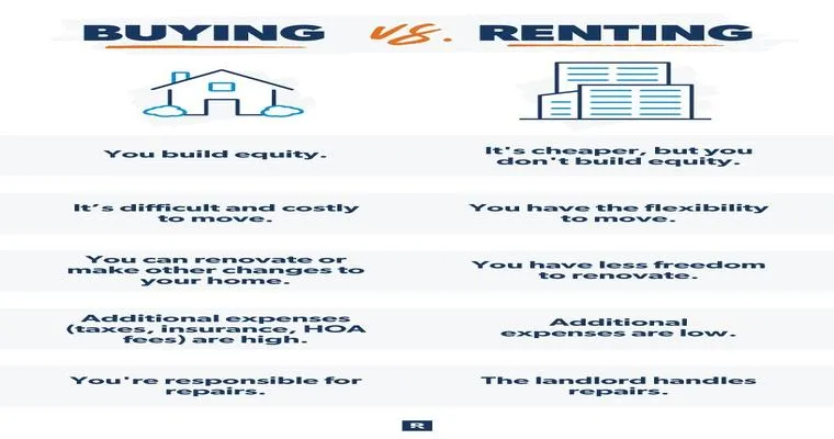 Renting vs. Buying in Senior Living Communities