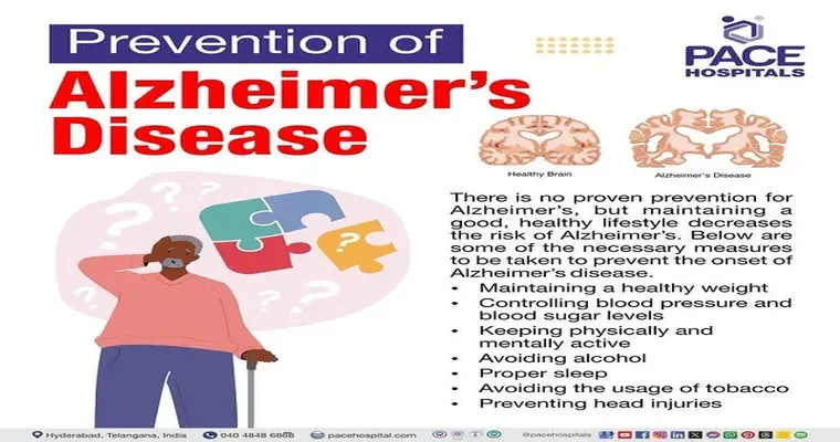 Alzheimer management and incontinence care.