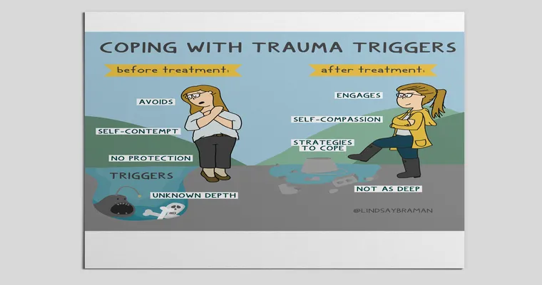 How to deal with being the trigger.