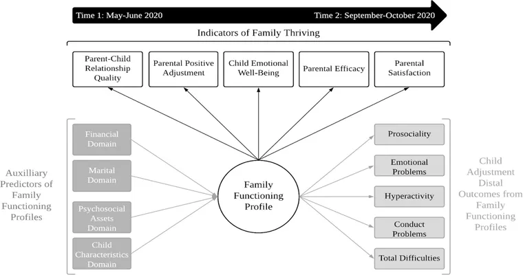 I am the only child of 81 and 83 year old parents. I feel that our relationship has become very co-dependent. Thoughts?