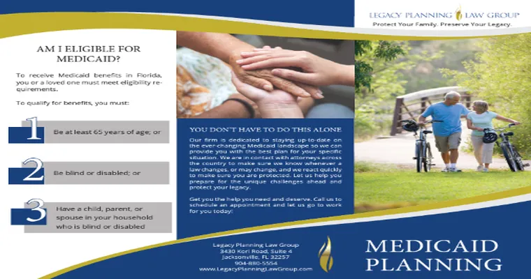 Medicaid planning.