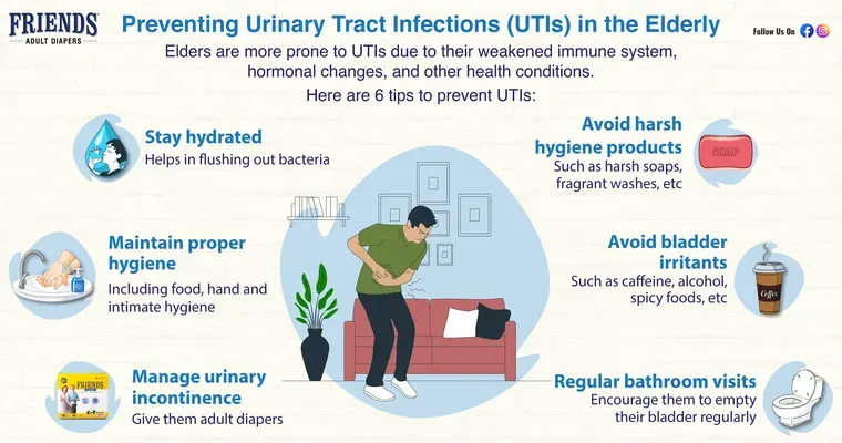 How Do Seniors' Urinary Systems Work?