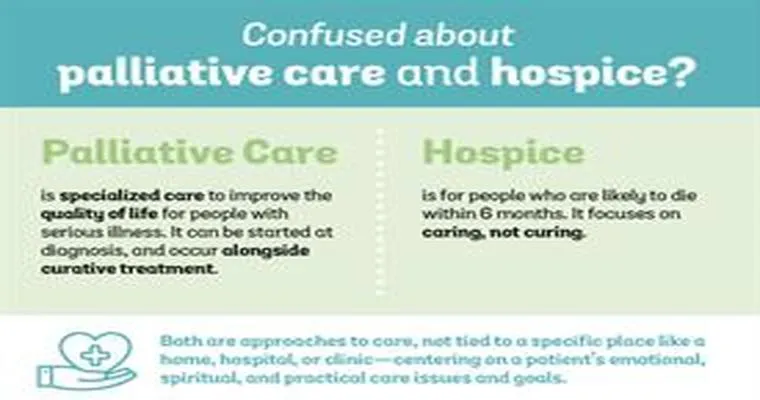 What is Palliative care?