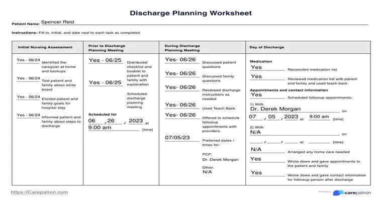Discharge planning woes.