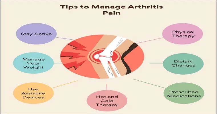 Arthritis Top Tips: Diet and Exercise Can Minimize Inflammation