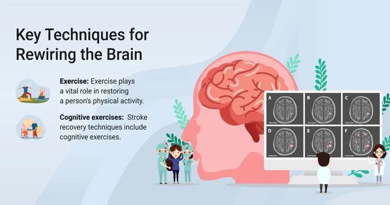 After a stroke and dealing with the system. Any advice?