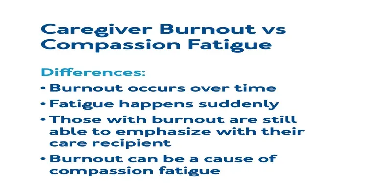Compassion Fatigue: When Caregivers Go Beyond Burnout