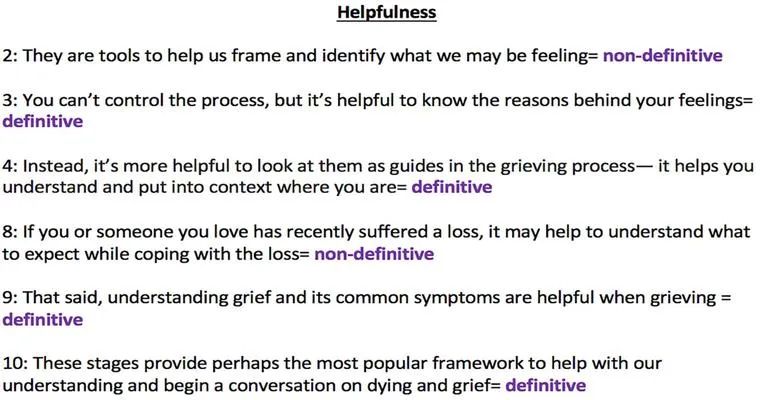 Horror as a Stage of Grief