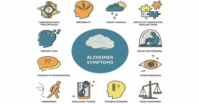 Alzheimer's: Theft, Paranoia or Forgetfulness?