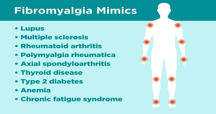 Are Caregivers at Higher Risk for Fibromyalgia?