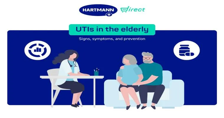 How to deal with recurrent bladder infection/UTI in elderly male, each time causing delirium or delusion? Or is it early sign of dementia?
