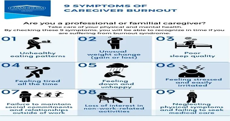 Can caregiver burnout resemble flulike symptoms or migraines?