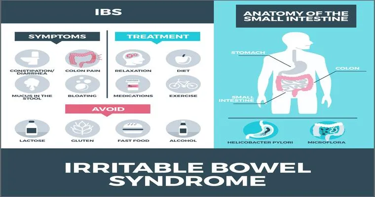 Living with Irritable Bowel Syndrome