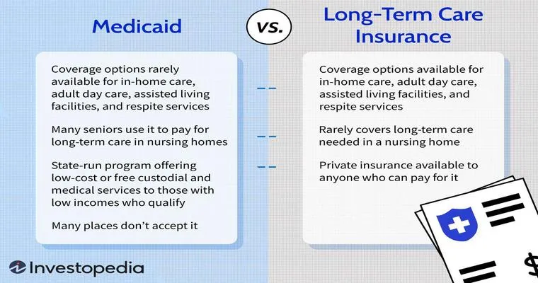 How will Medicaid be impacted if mom gave me money?