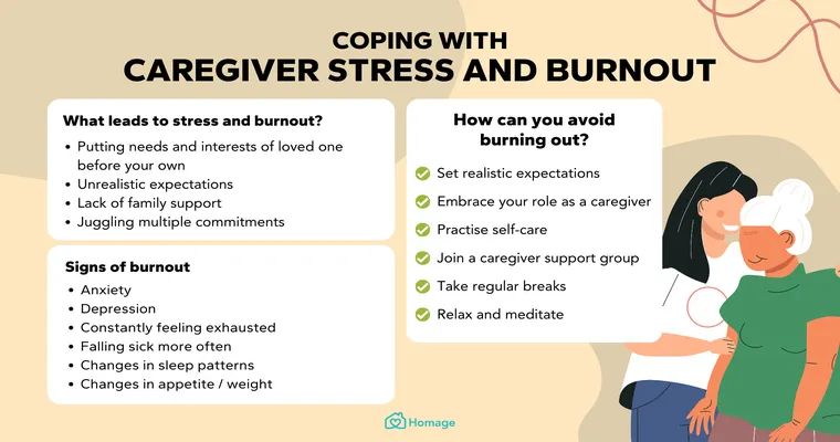 Improving Caregiver Well-Being