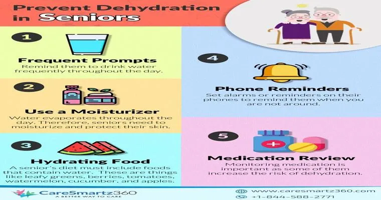 Hydration Tips for Seniors