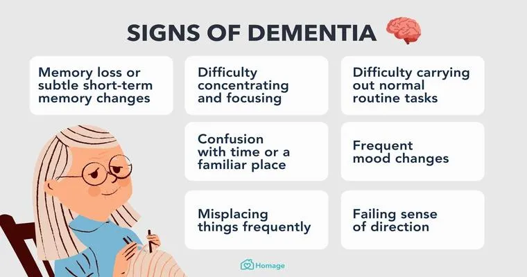Anyone else have to take care of someone with dementia and neuropathy?
