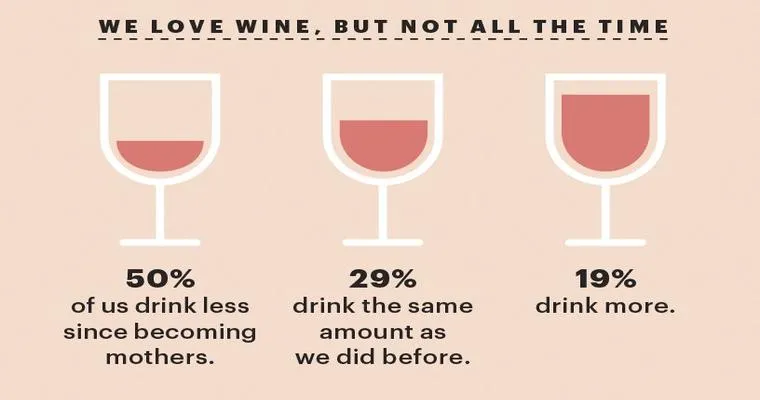 How do I make my mom drink like she should?