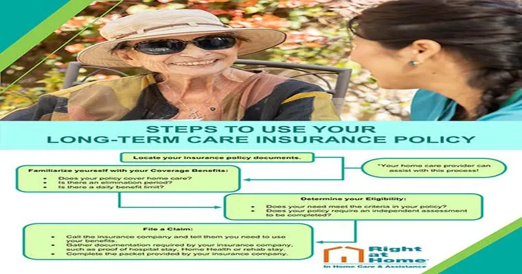 Long-Term Care Insurance: How to Use a Policy and File a Claim