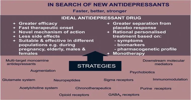 Senior with DNR is not eating or walking, but MC is giving appetite enhancing drugs and antidepressants. Should they be?