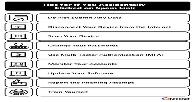 5 Steps to Take After Clicking on a Phishing Link
