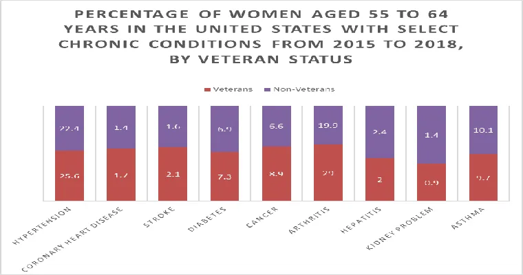 Does the VA help pay for assisted living for my brother who was in the army for 9 years and has Hepatitis and cirrhosis of the liver?