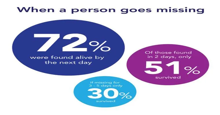 What Causes Seniors with Dementia to Wander?