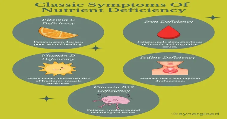Cognitive issues and nutritional deficiency. Is there a connection?