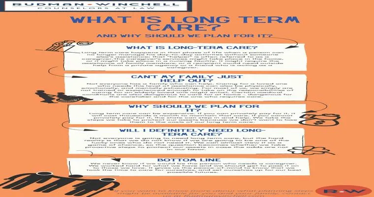 4 Steps for Successful Long-Term Care Planning With a Spouse