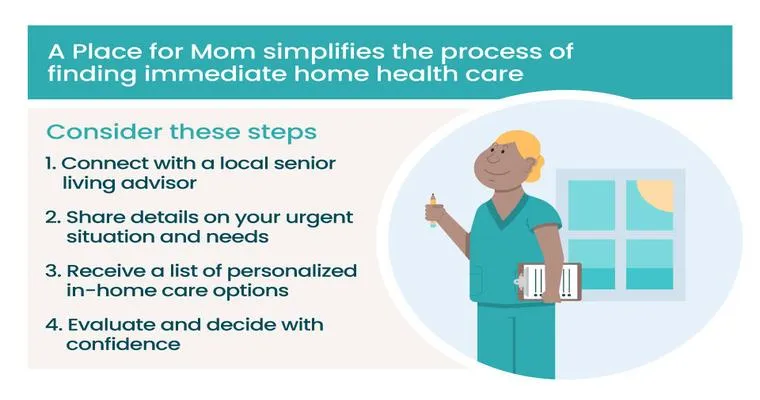First Steps for New Caregivers: Getting a Health Assessment for Your Parent