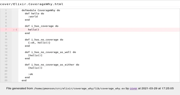Has anyone heard of Elixir insurance?