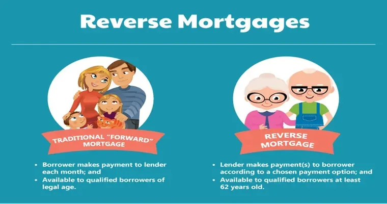 We just found the lender on a Reverse Mortgage.