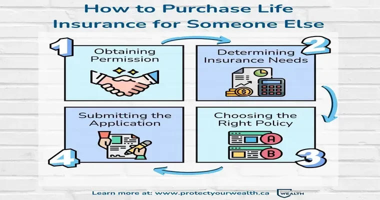 How do I get my mother to understand she cannot continue her life insurance plan?