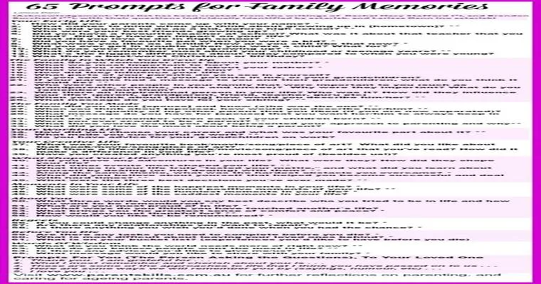 Thanks to this forum, and how to answer the question, "Should I keep my parent at home?"