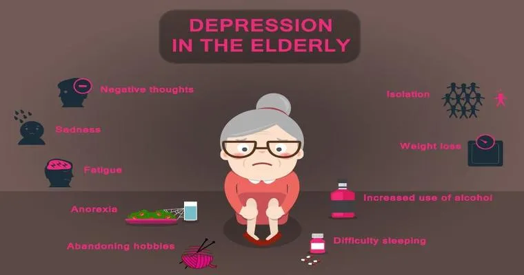 Warning Signs of Depression in the Elderly