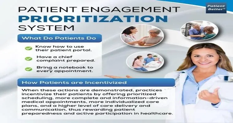 How to Be a Better Patient